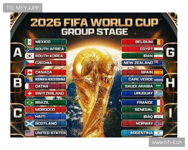 2026世界杯出线名额怎么确定